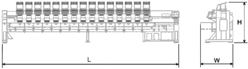 Elite XL Embroidery Machine Dimensions