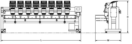 C Series dimensions